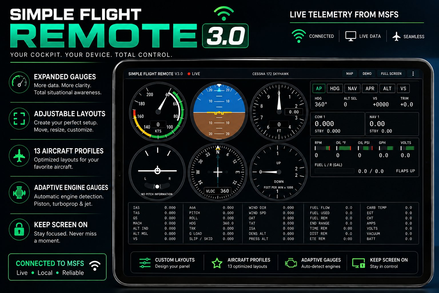 Simple Flight Remote on a tablet, showing six instrument gauges, autopilot and radio panels, and a full readout of flight and engine data.