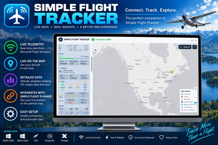Simple Flight Tracker on a desktop monitor: a live systems panel showing altitude, fuel, weather, gear, flaps and engine data beside a map of North America.