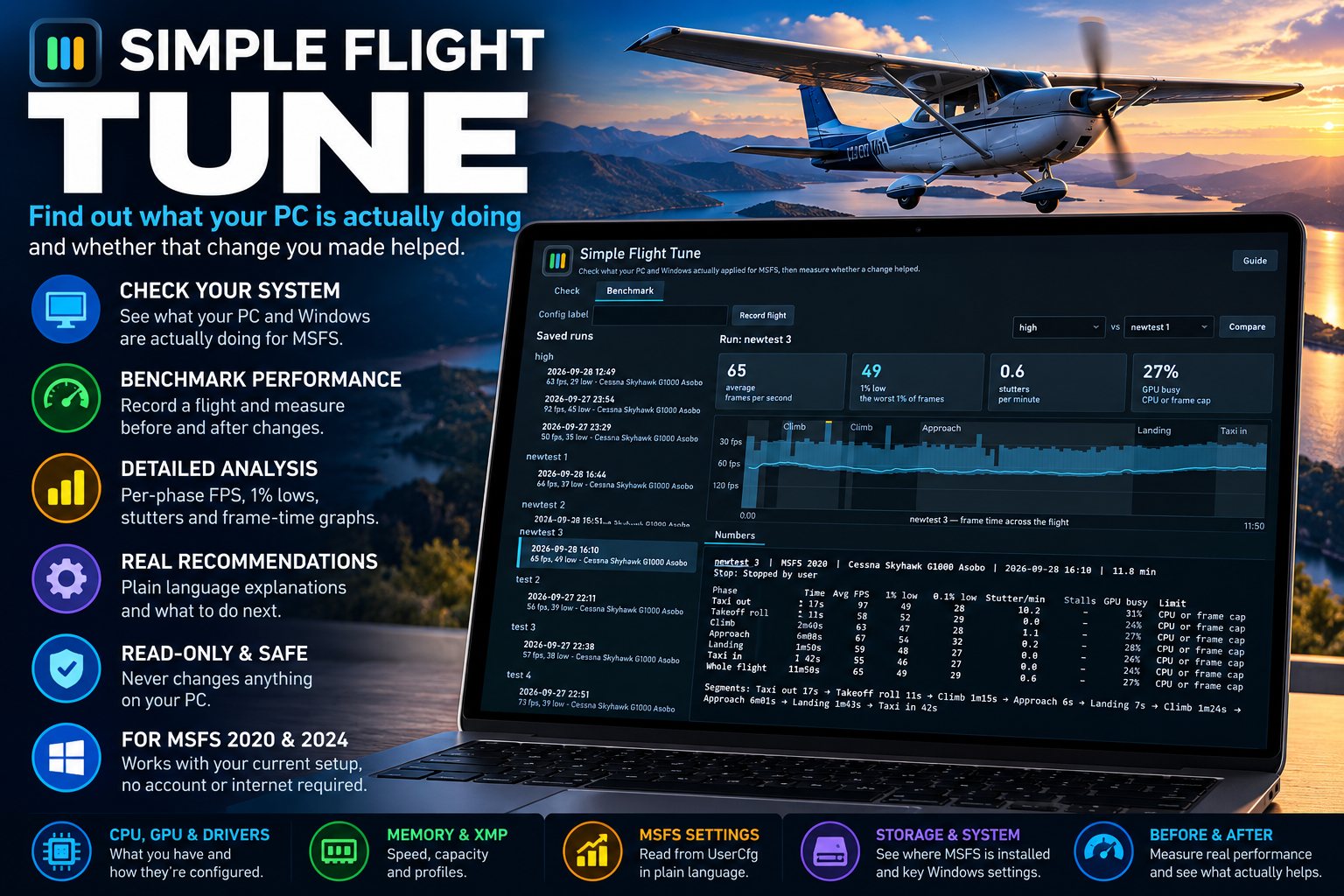Simple Flight Tune on a laptop, showing a benchmark run with average frame rate, 1% lows, stutters and a frame-time trace broken down by phase of flight.